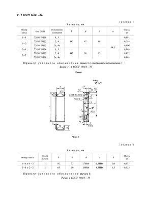 Технические условия ГОСТ 16561-76 ГОСТ 16561-76