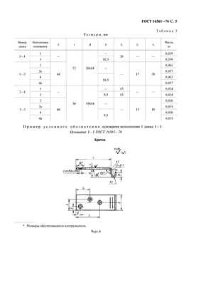 Технические условия ГОСТ 16561-76 ГОСТ 16561-76