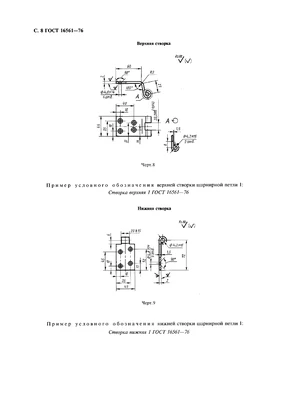 Технические условия ГОСТ 16561-76 ГОСТ 16561-76