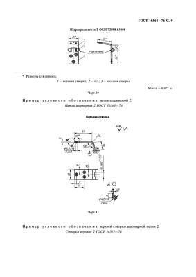 Технические условия ГОСТ 16561-76 ГОСТ 16561-76