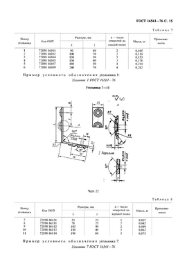 Технические условия ГОСТ 16561-76 ГОСТ 16561-76