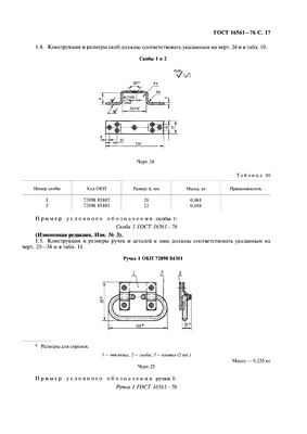 Технические условия ГОСТ 16561-76 ГОСТ 16561-76