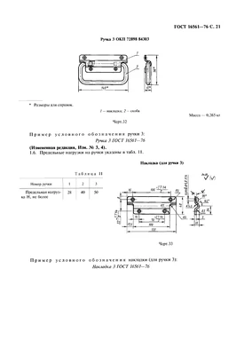 Технические условия ГОСТ 16561-76 ГОСТ 16561-76