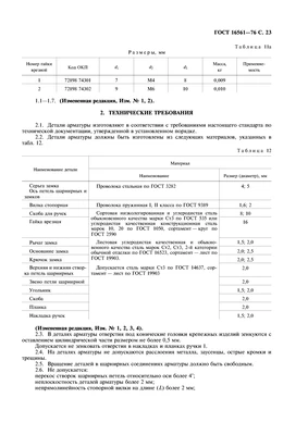 Технические условия ГОСТ 16561-76 ГОСТ 16561-76