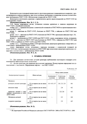 Технические условия ГОСТ 16561-76 ГОСТ 16561-76