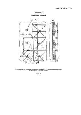 Технические условия ГОСТ 17314-81 ГОСТ 17314-81