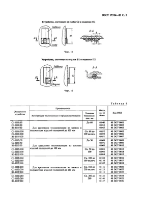 Технические условия ГОСТ 17314-81 ГОСТ 17314-81