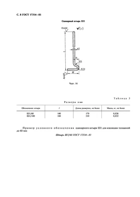 Технические условия ГОСТ 17314-81 ГОСТ 17314-81